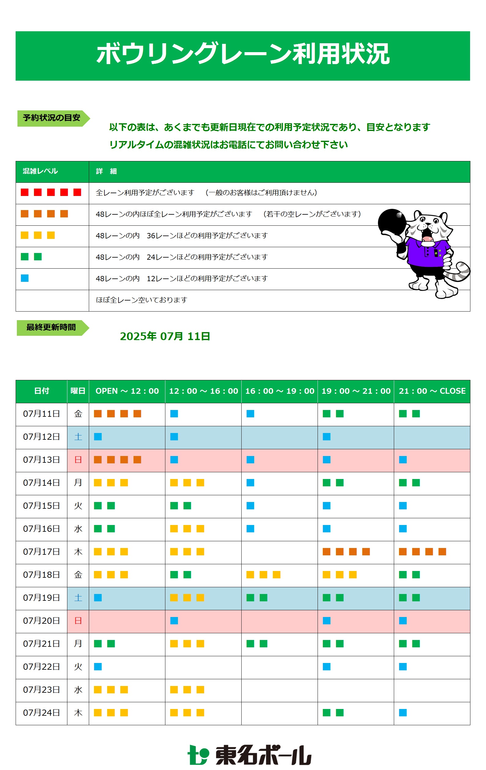【ボウリングレーン利用状況】