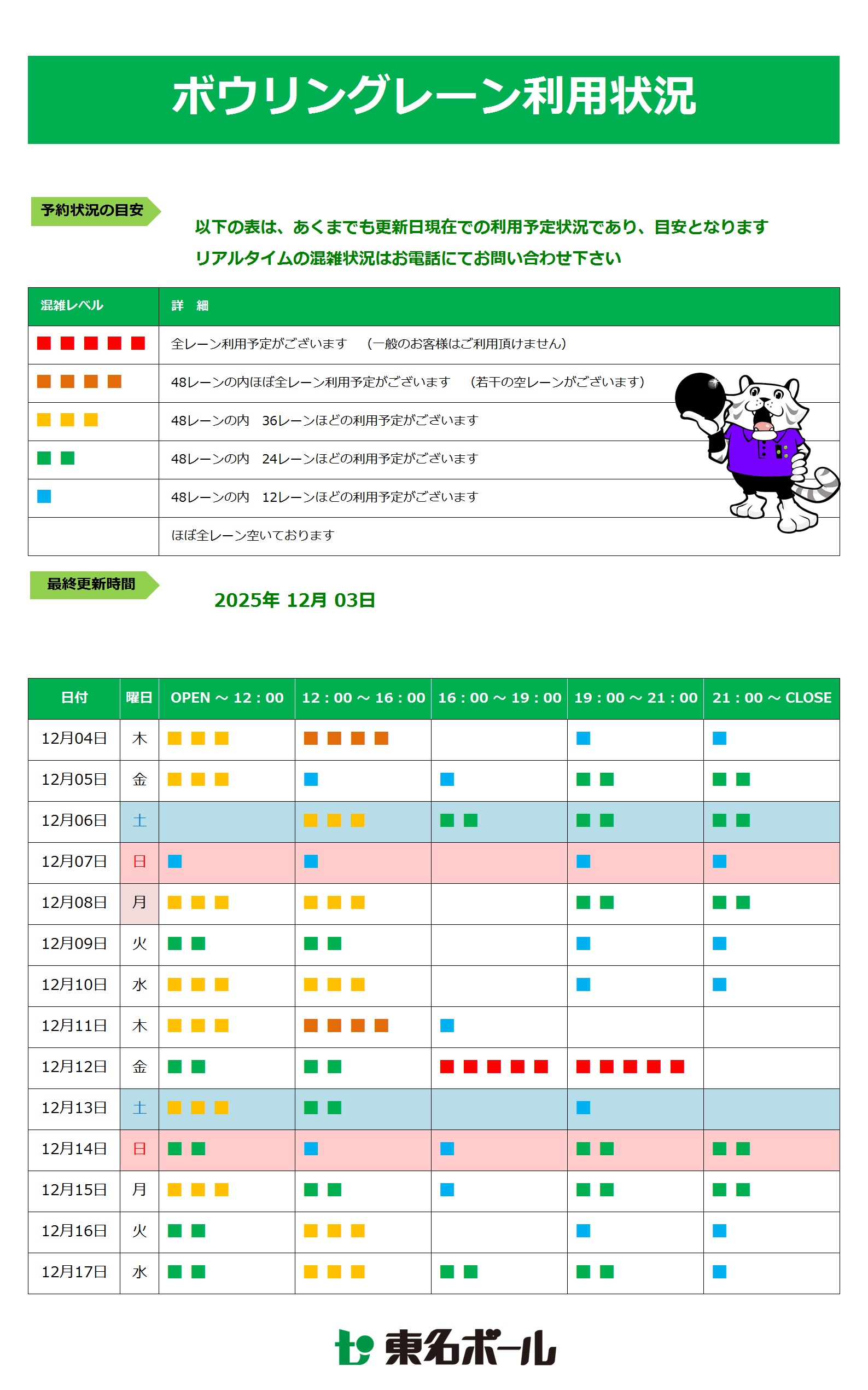 【ボウリングレーン利用状況】