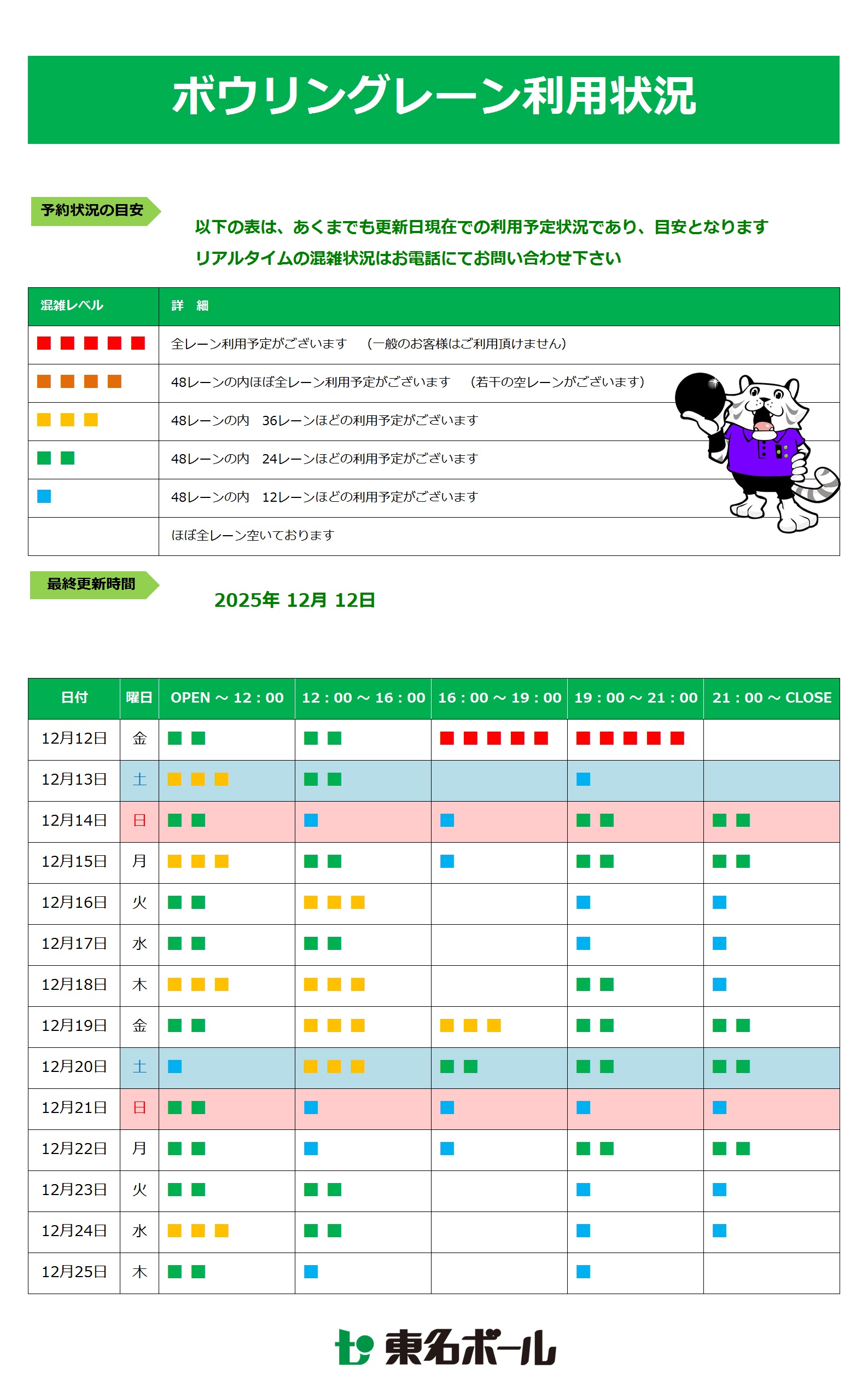 【ボウリングレーン利用状況】