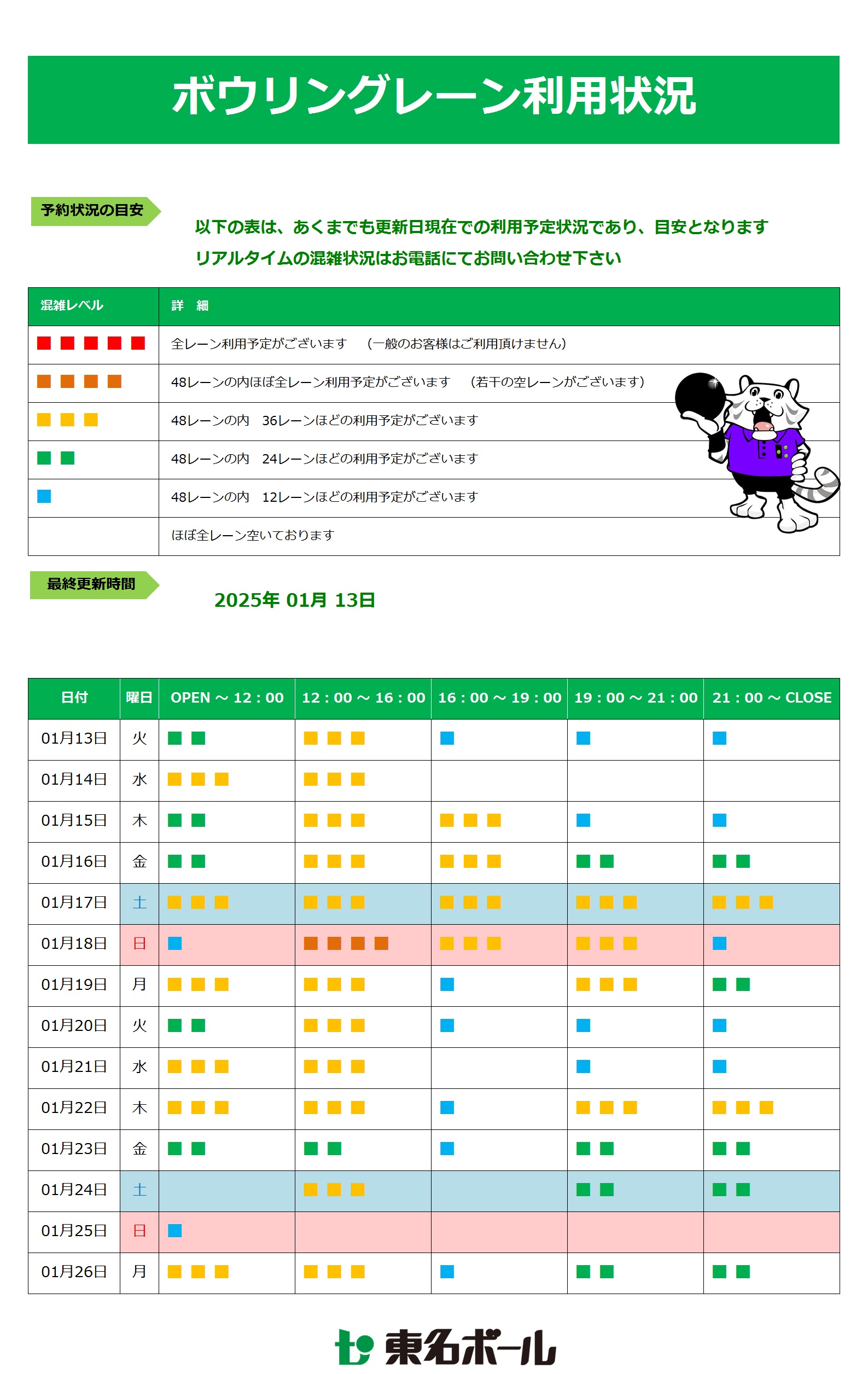【ボウリングレーン利用状況】