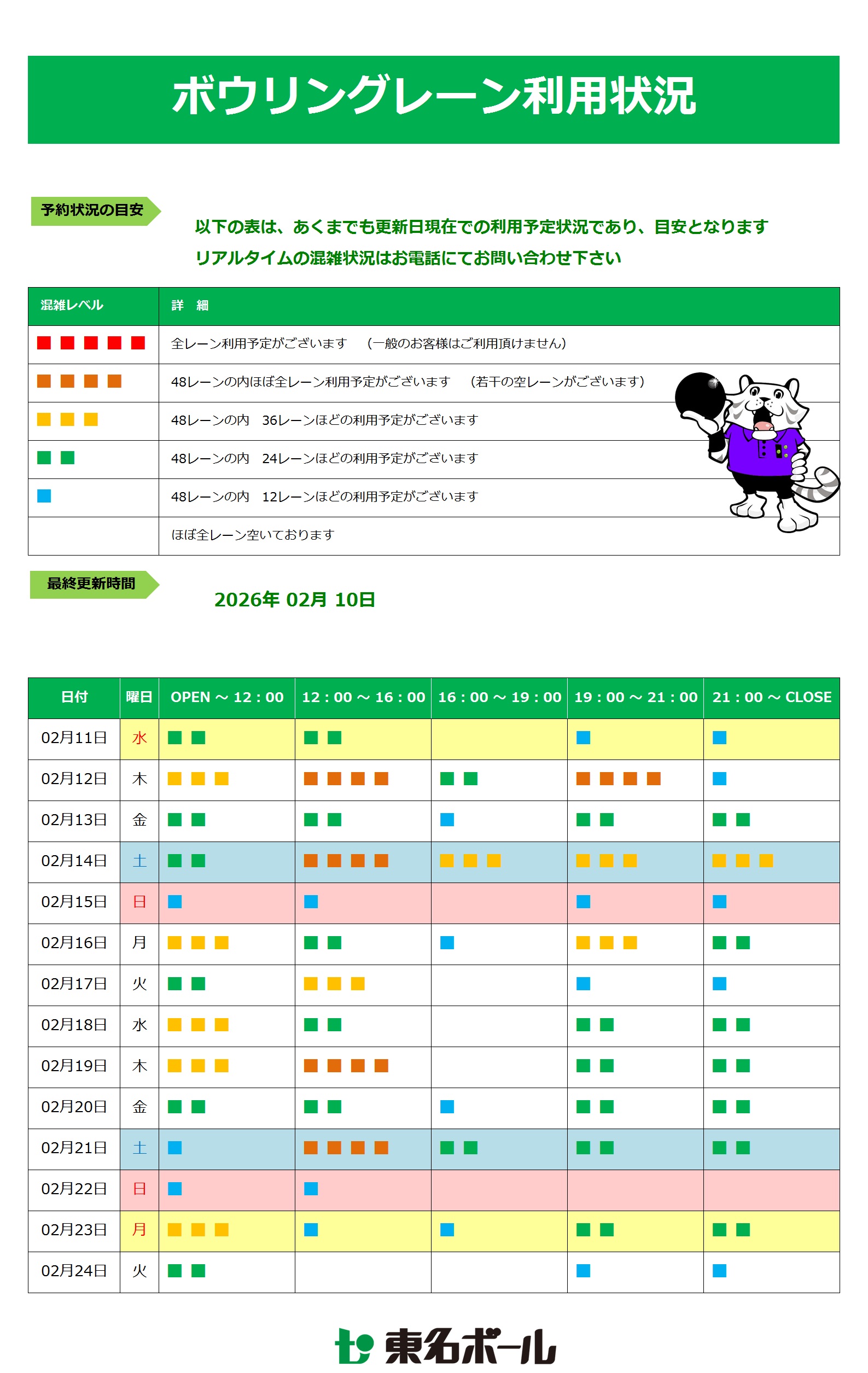 【ボウリングレーン利用状況】