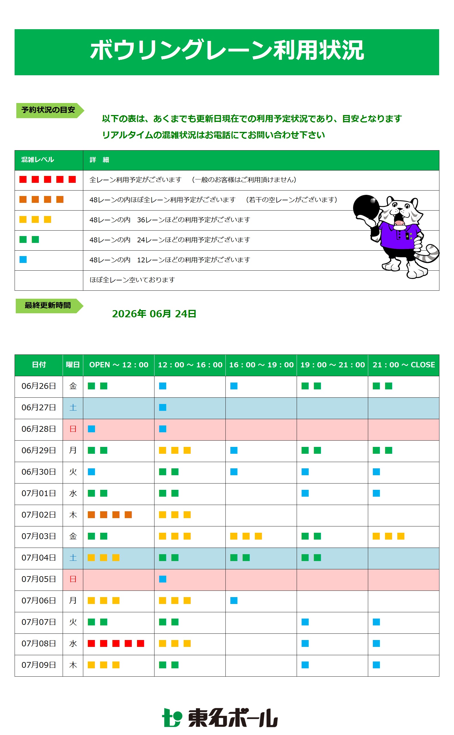 【ボウリングレーン利用状況】