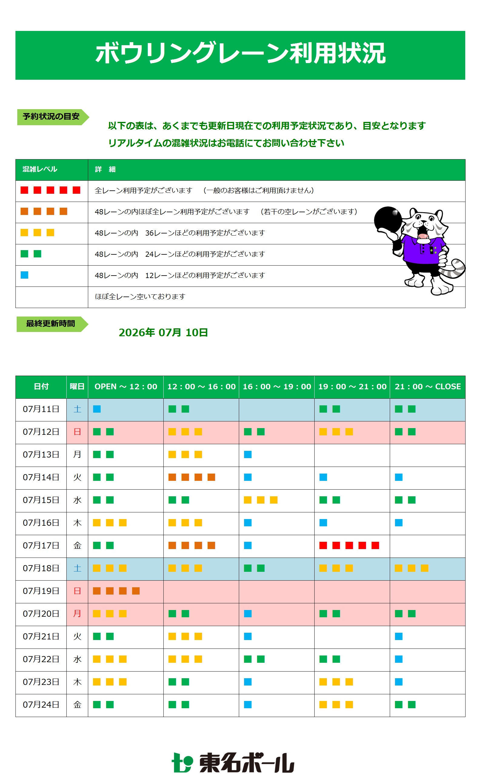 【ボウリングレーン利用状況】