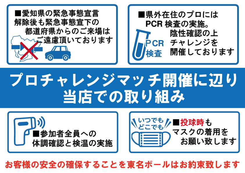 プロチャレンジマッチ開催に辺り当店での取り組み