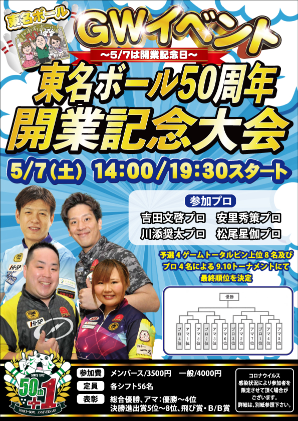 山内芹那 5 6　特典映像Blu-ray　再編集版　2枚組　デジタル出版
