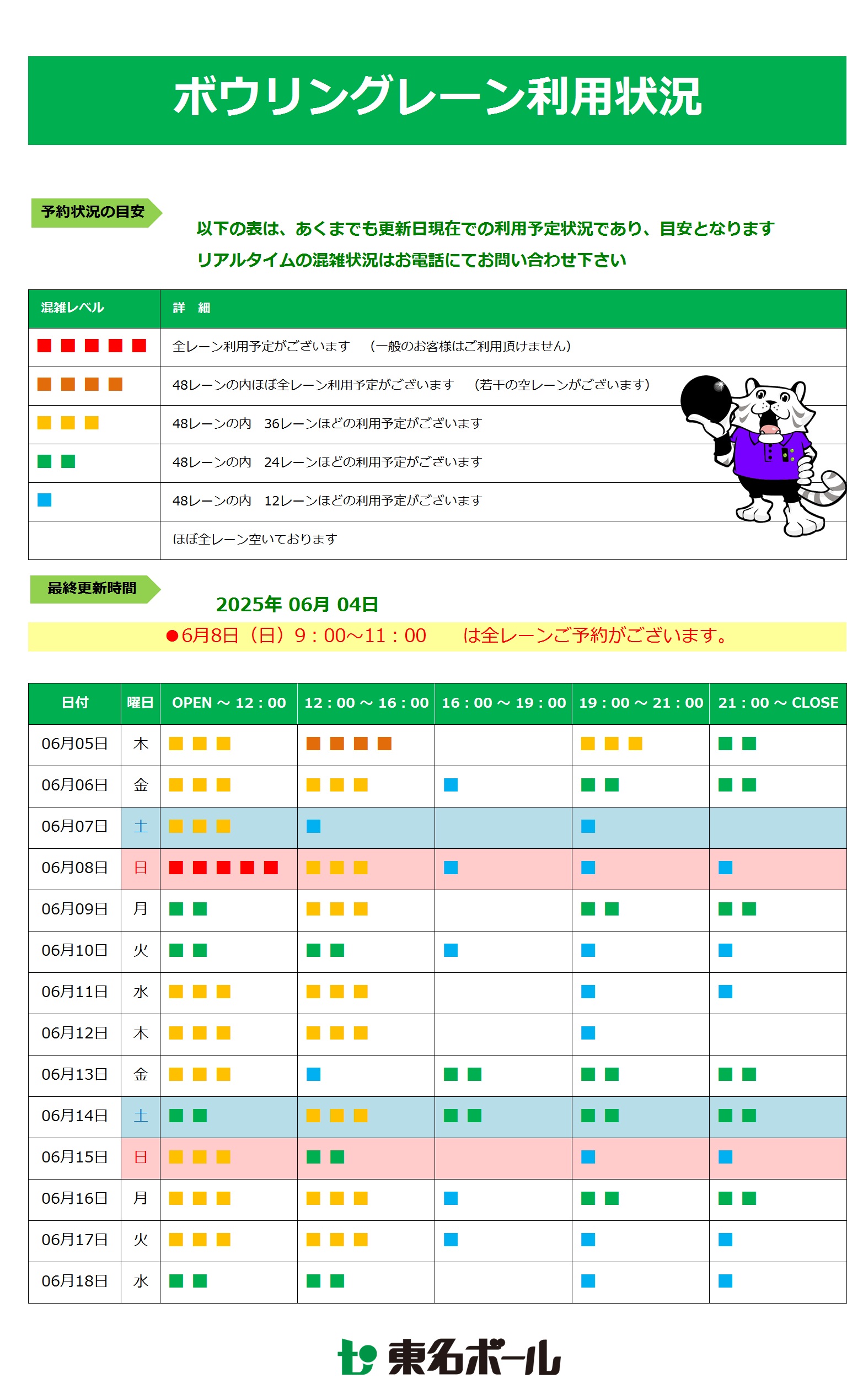 【ボウリングレーン利用状況】