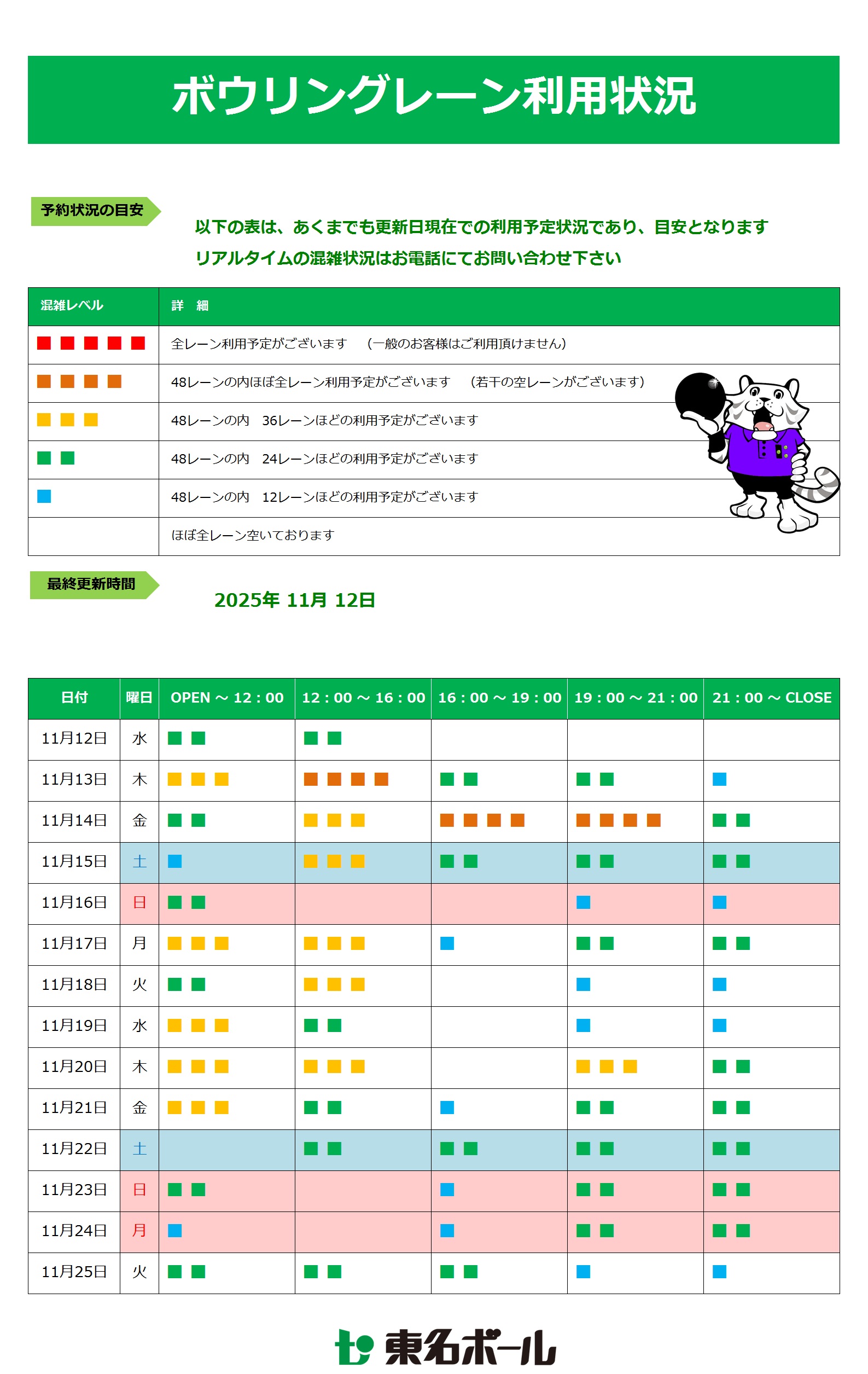 【ボウリングレーン利用状況】