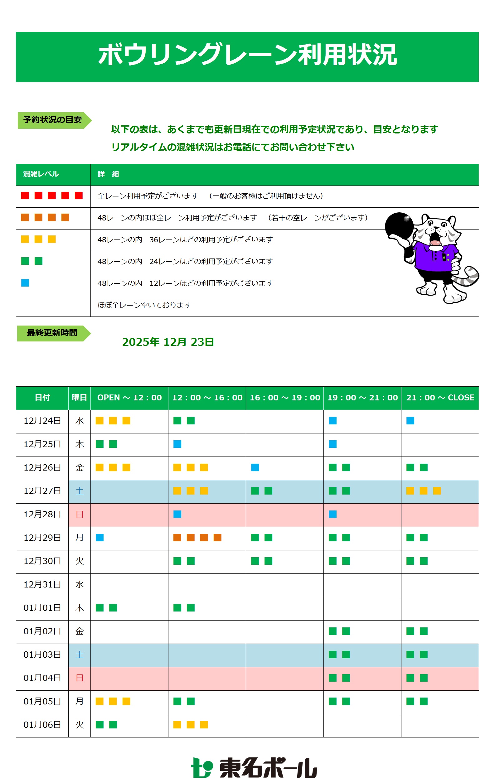 【ボウリングレーン利用状況】