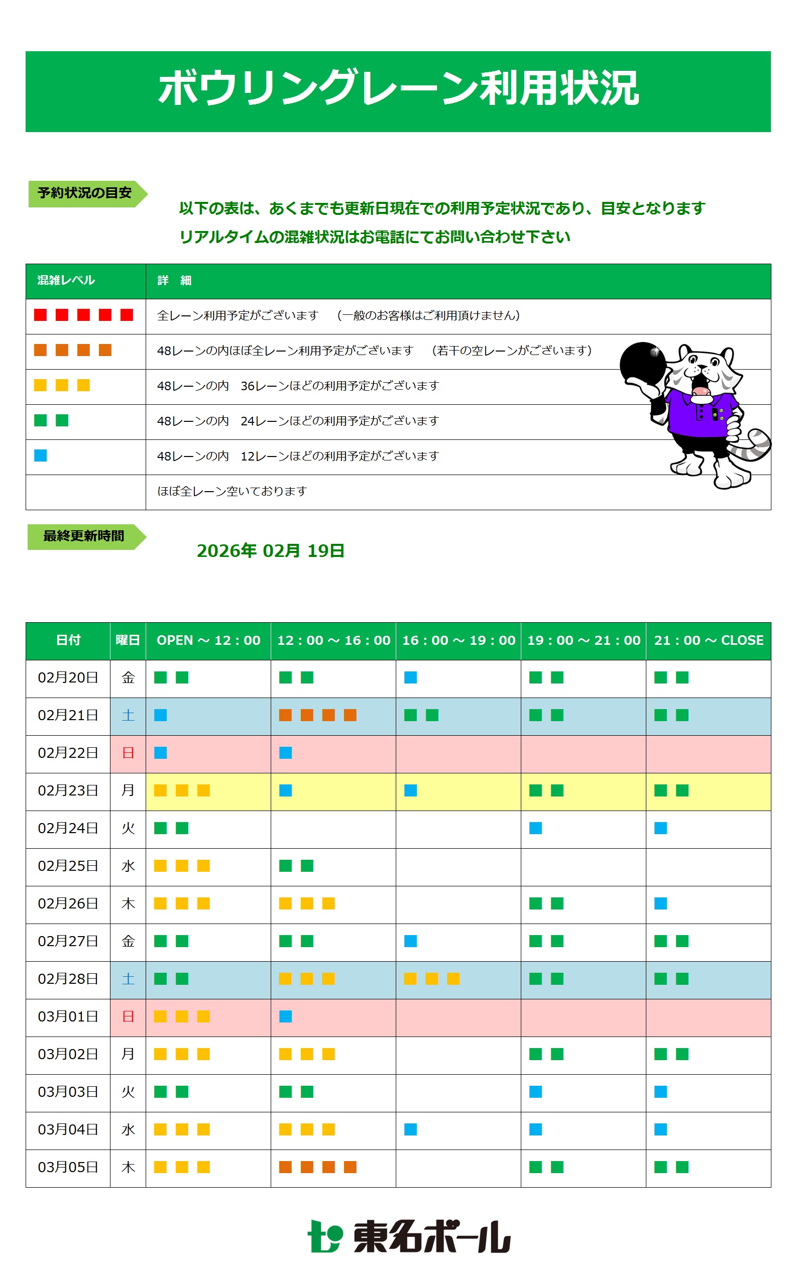 【ボウリングレーン利用状況】