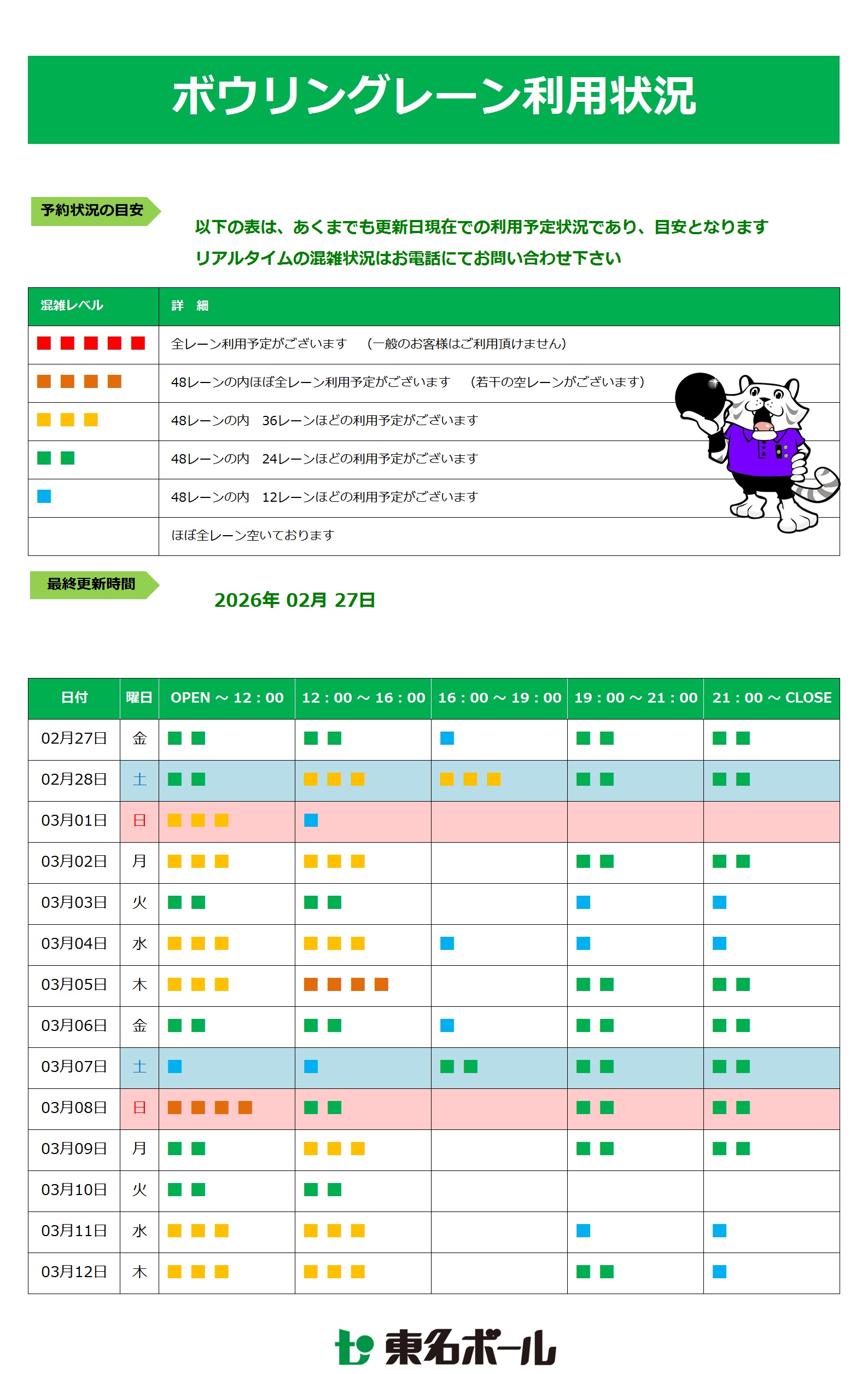 【ボウリングレーン利用状況】