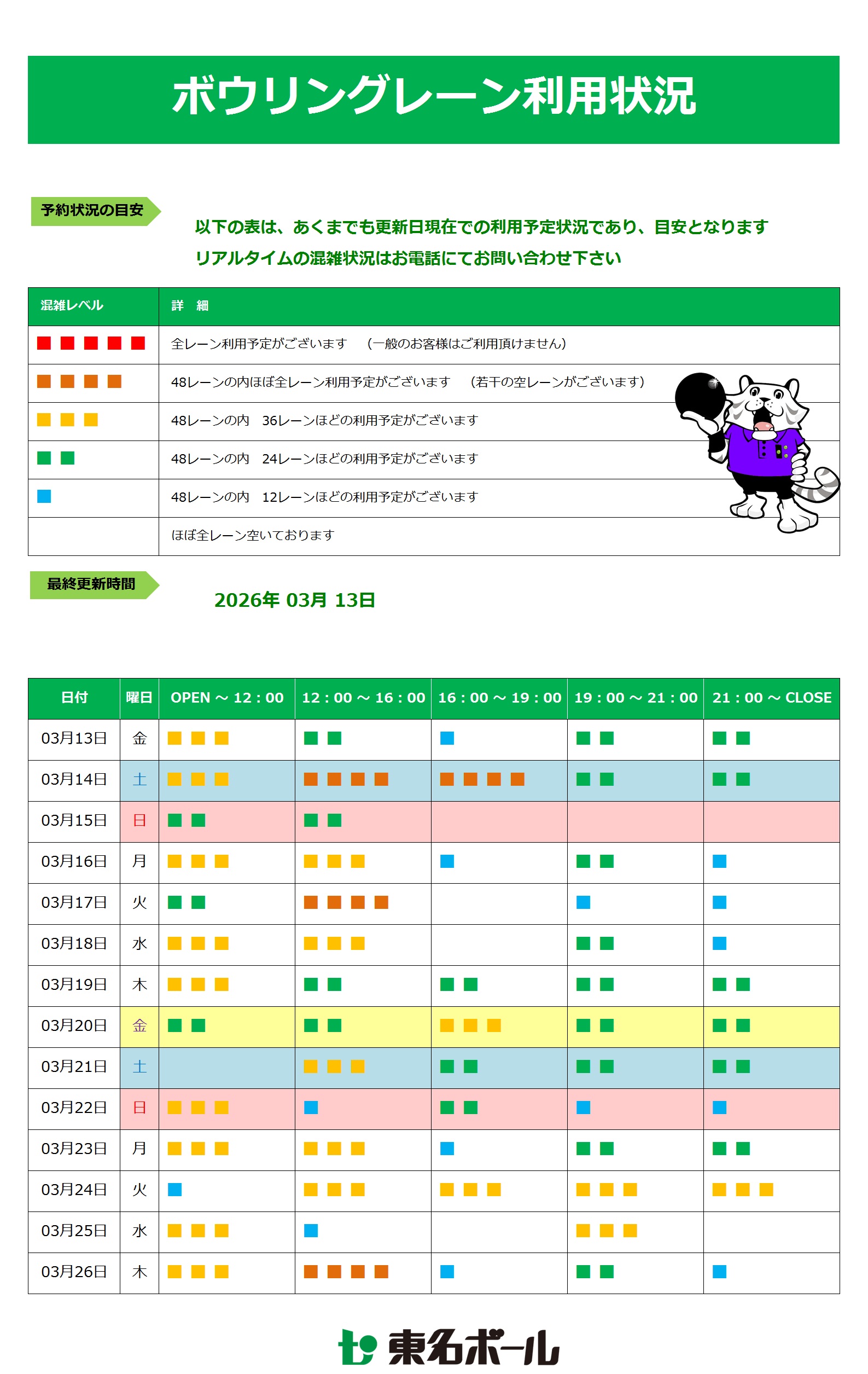 【ボウリングレーン利用状況】
