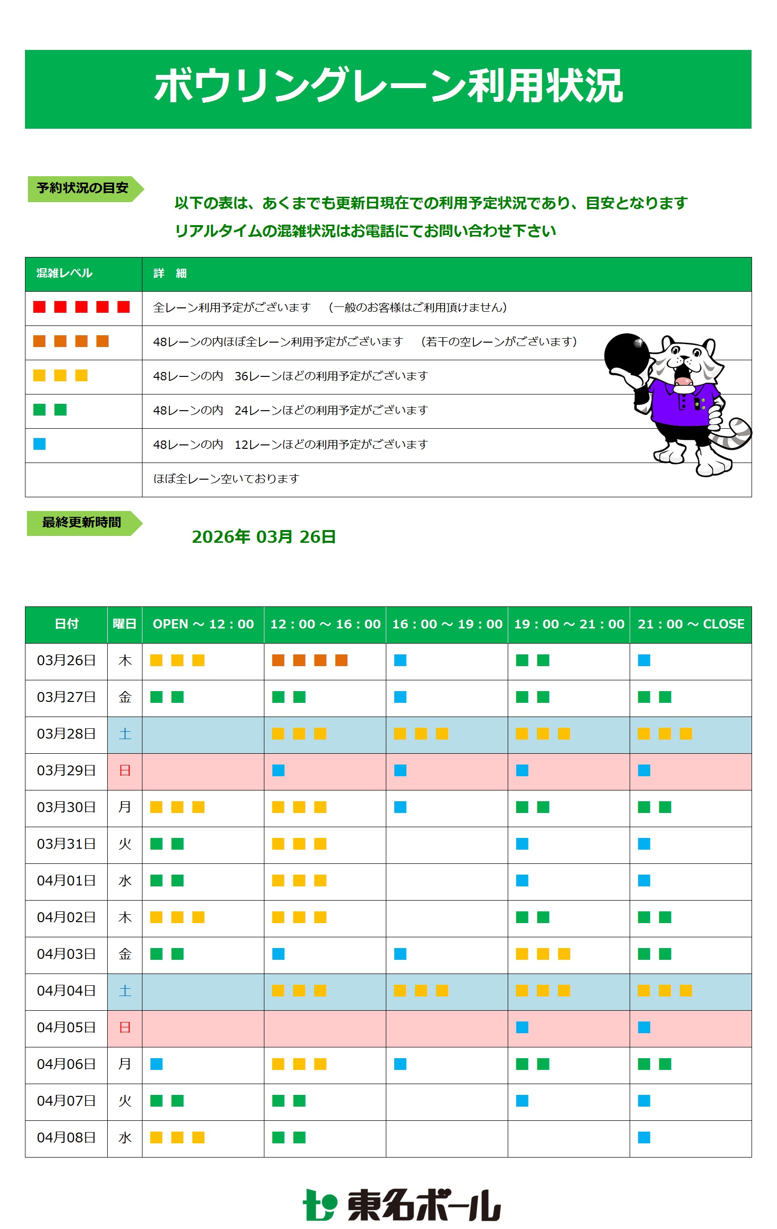 【ボウリングレーン利用状況】