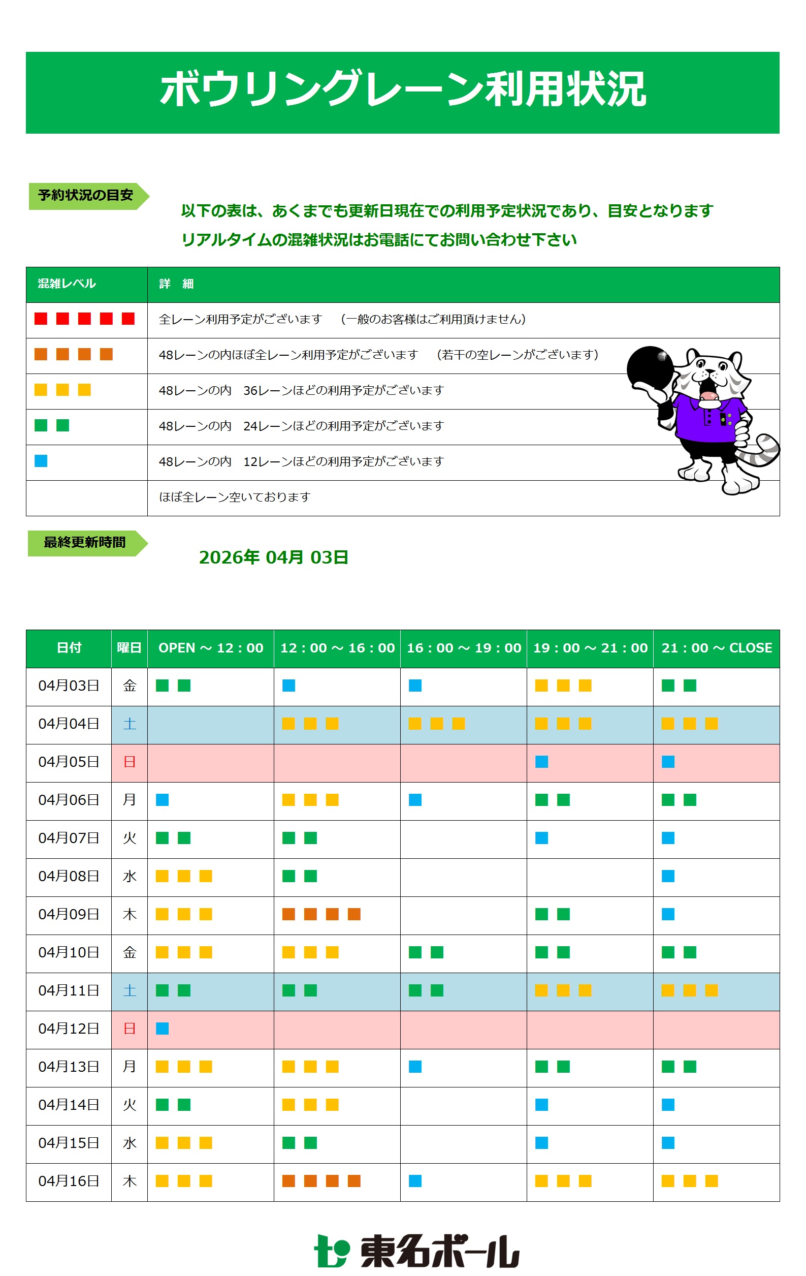 【ボウリングレーン利用状況】