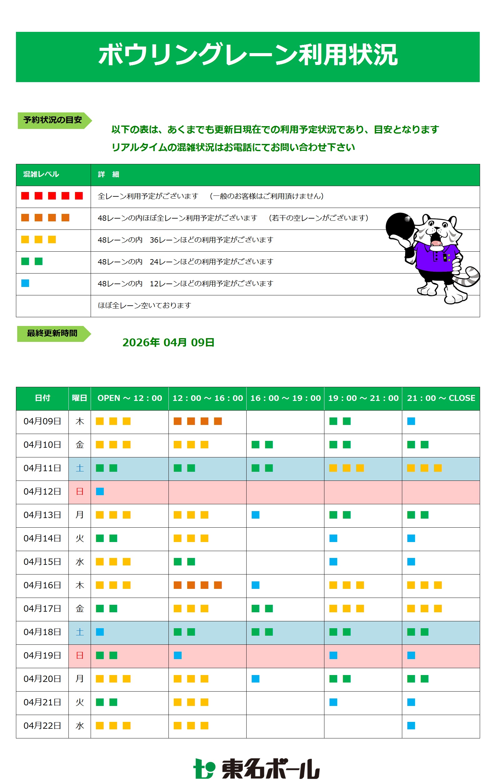 【ボウリングレーン利用状況】