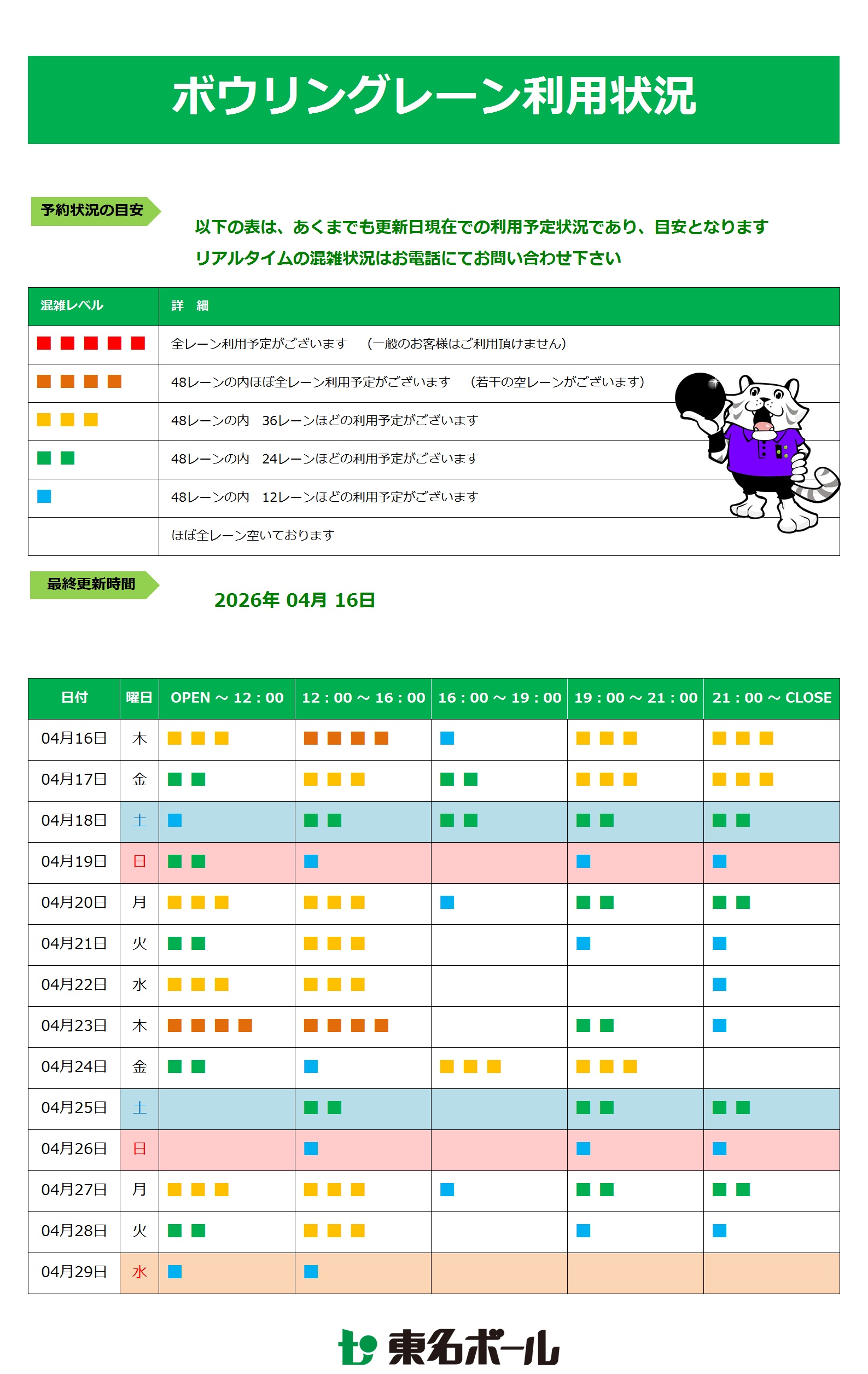 【ボウリングレーン利用状況】