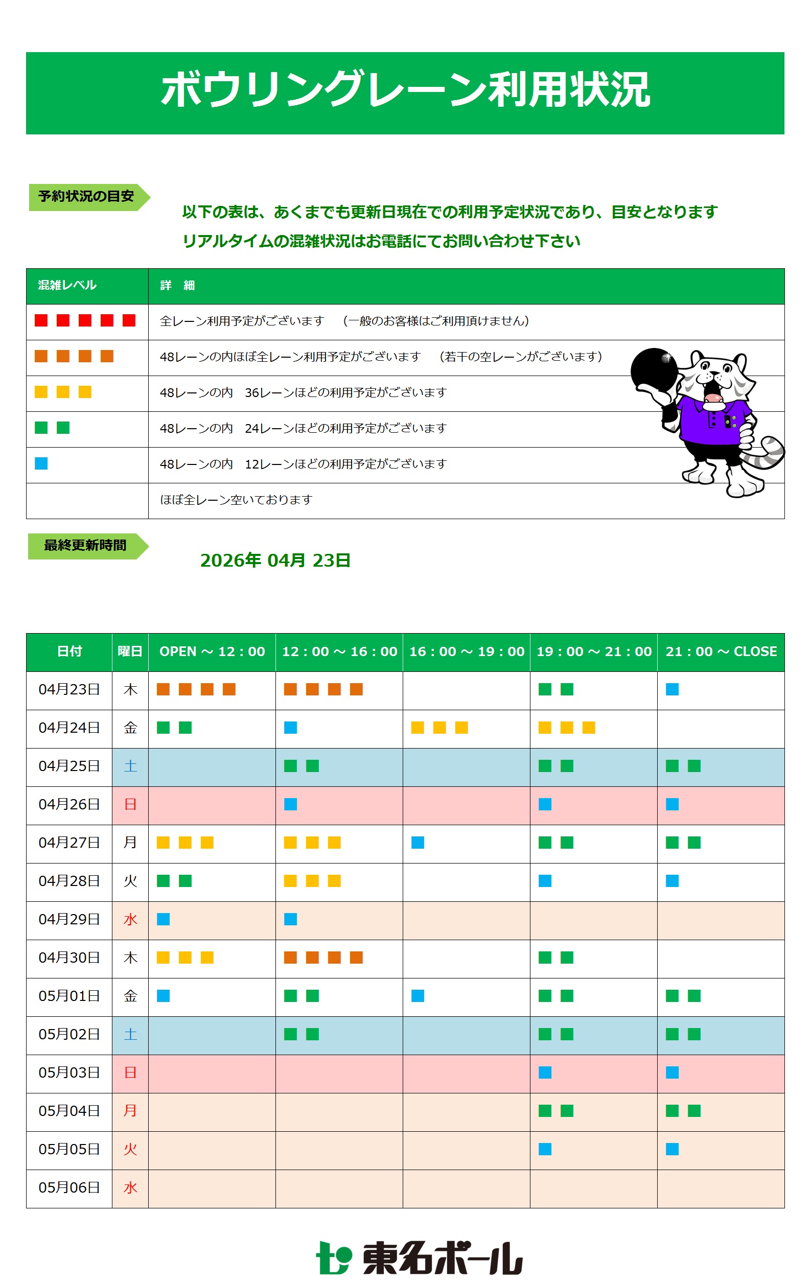 【ボウリングレーン利用状況】
