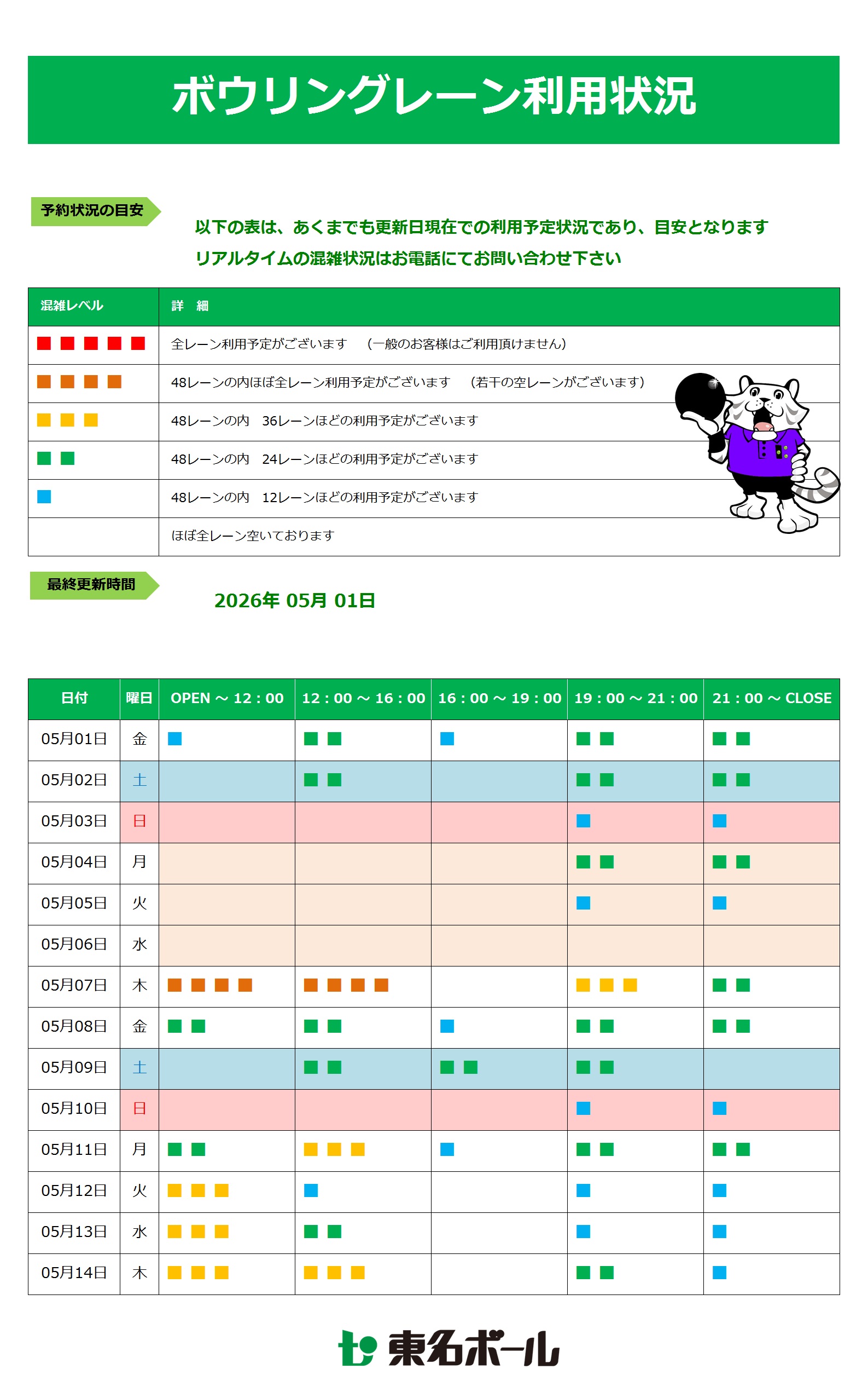 【ボウリングレーン利用状況】