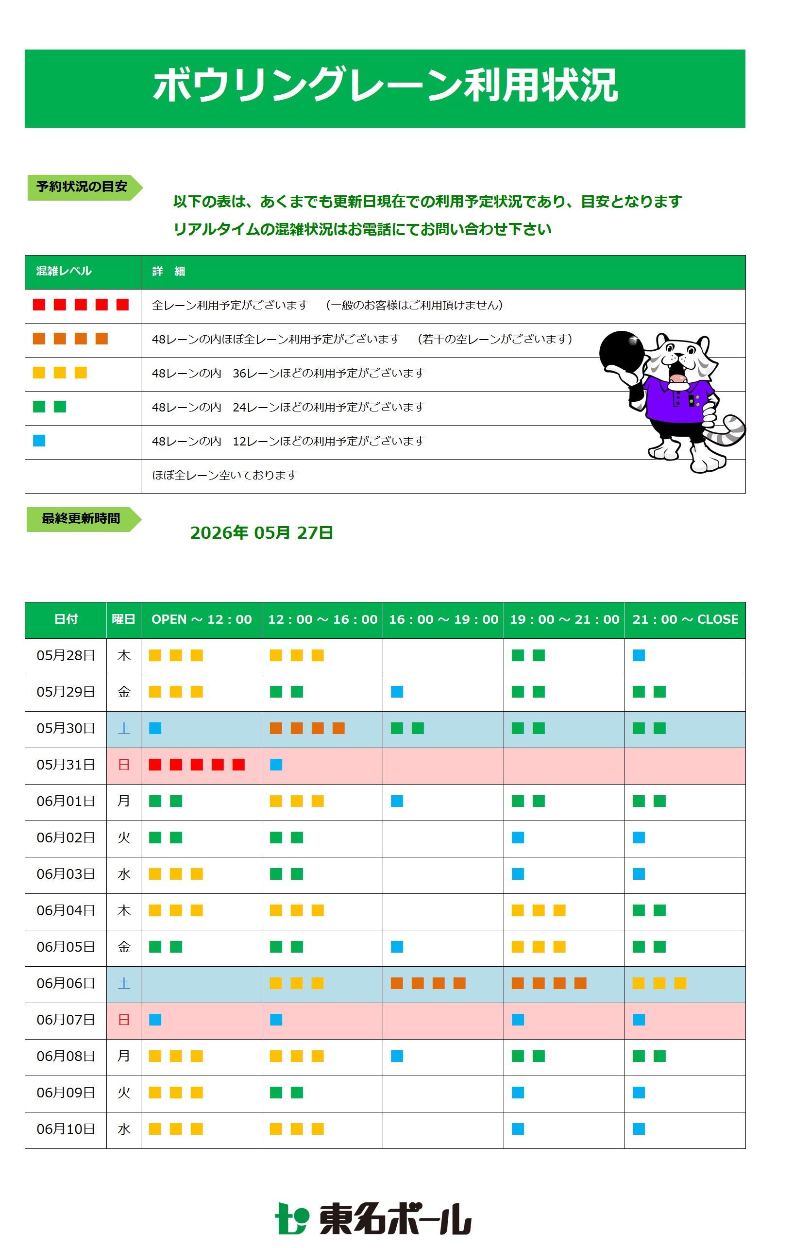 【ボウリングレーン利用状況】