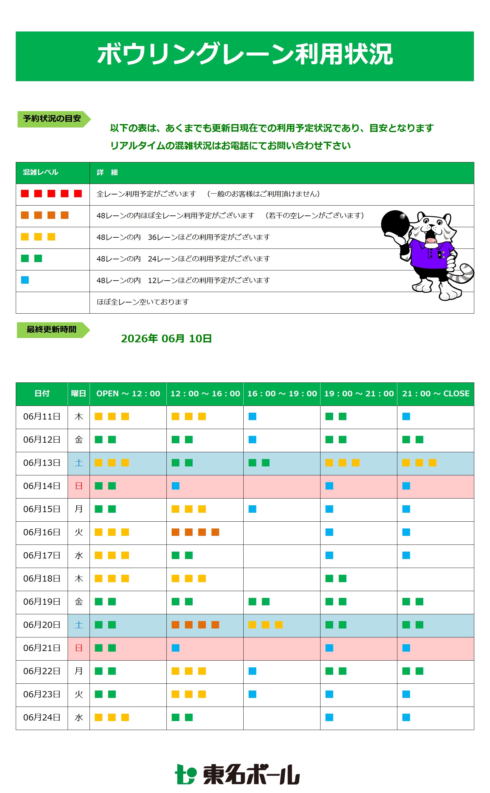 【ボウリングレーン利用状況】