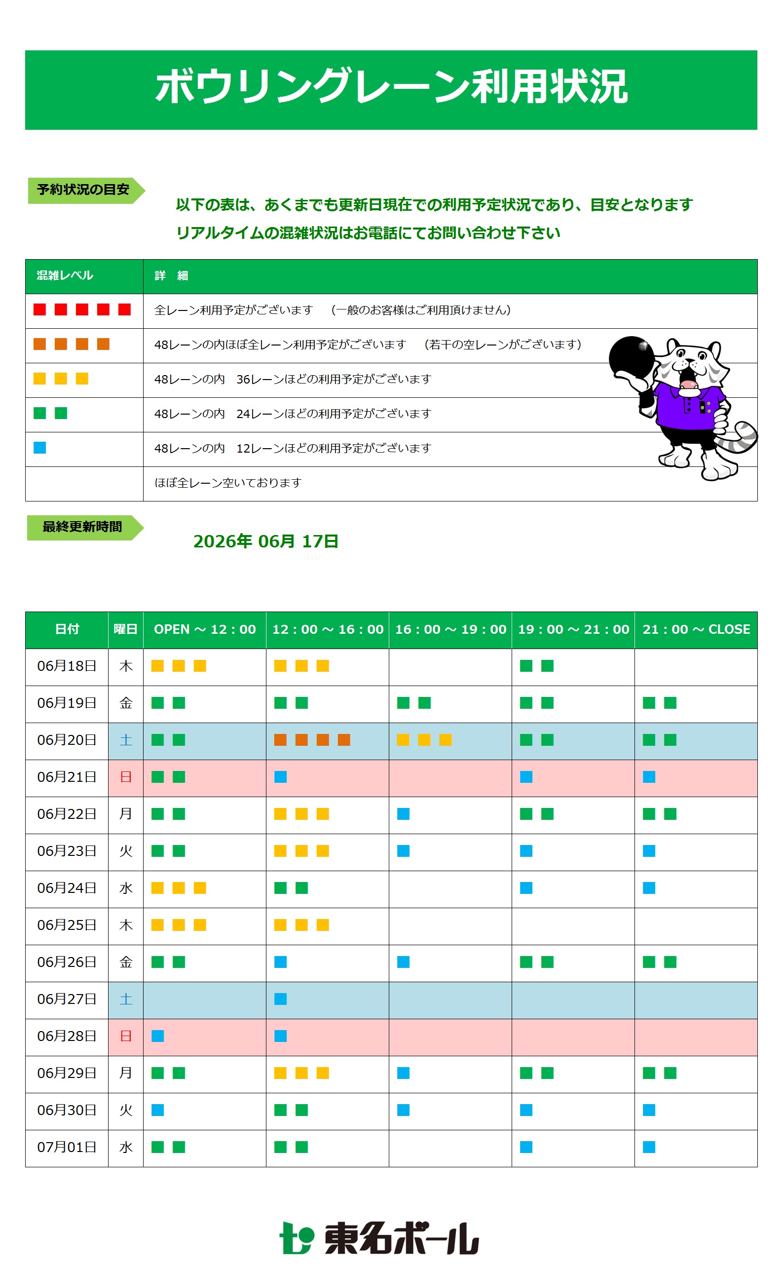 【ボウリングレーン利用状況】