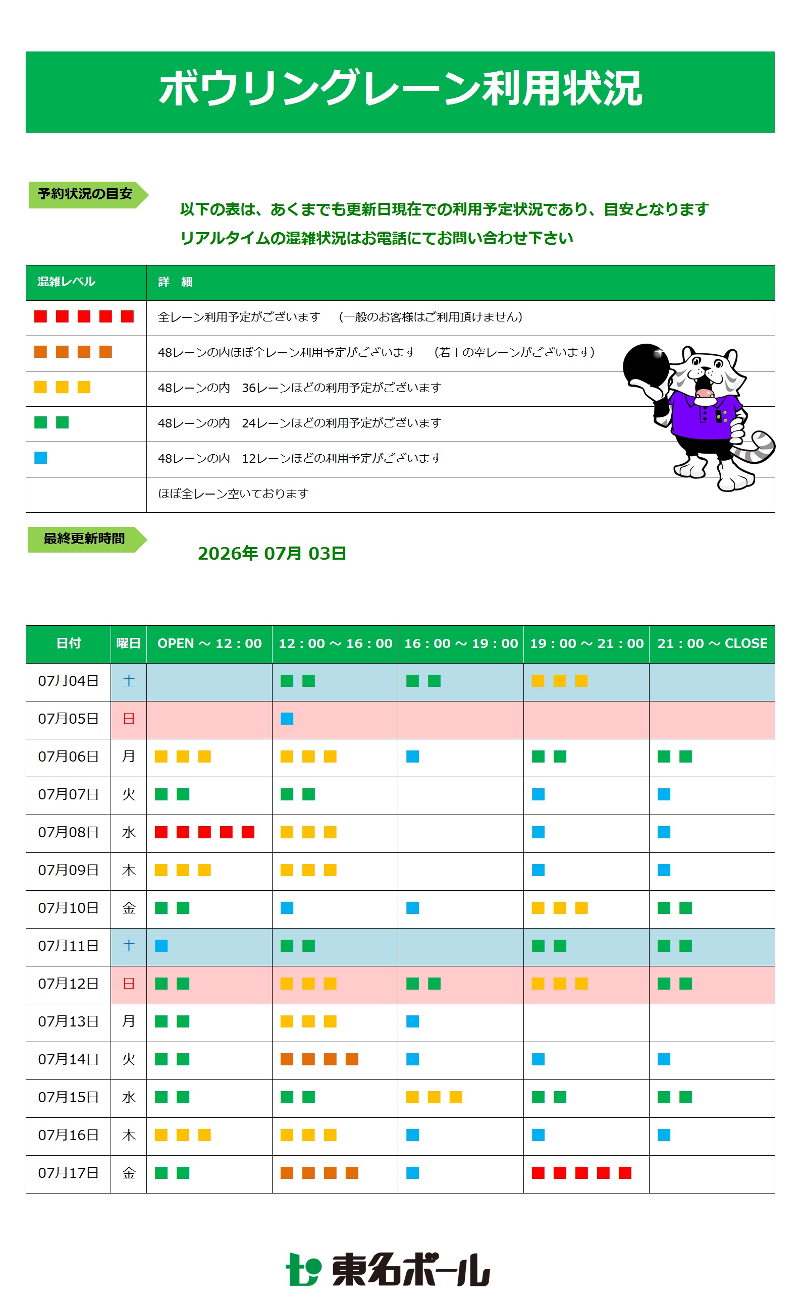【ボウリングレーン利用状況】