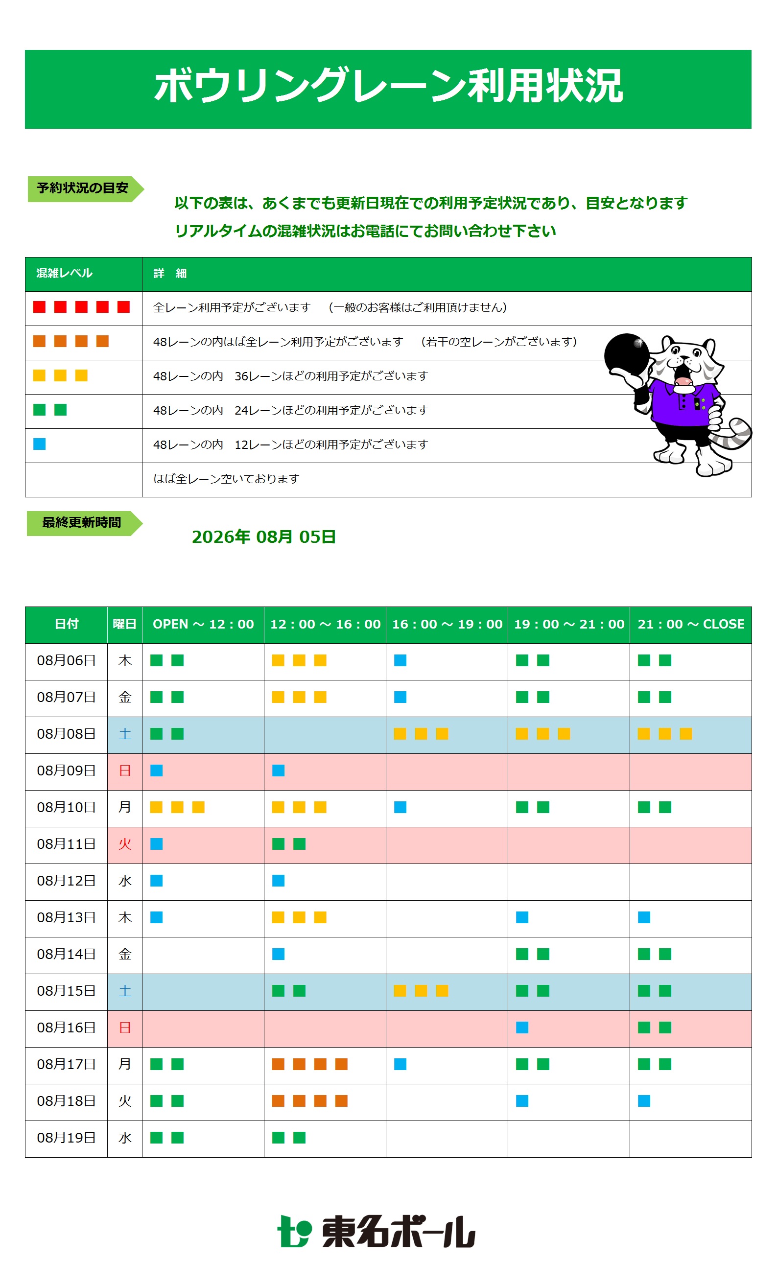 【ボウリングレーン利用状況】