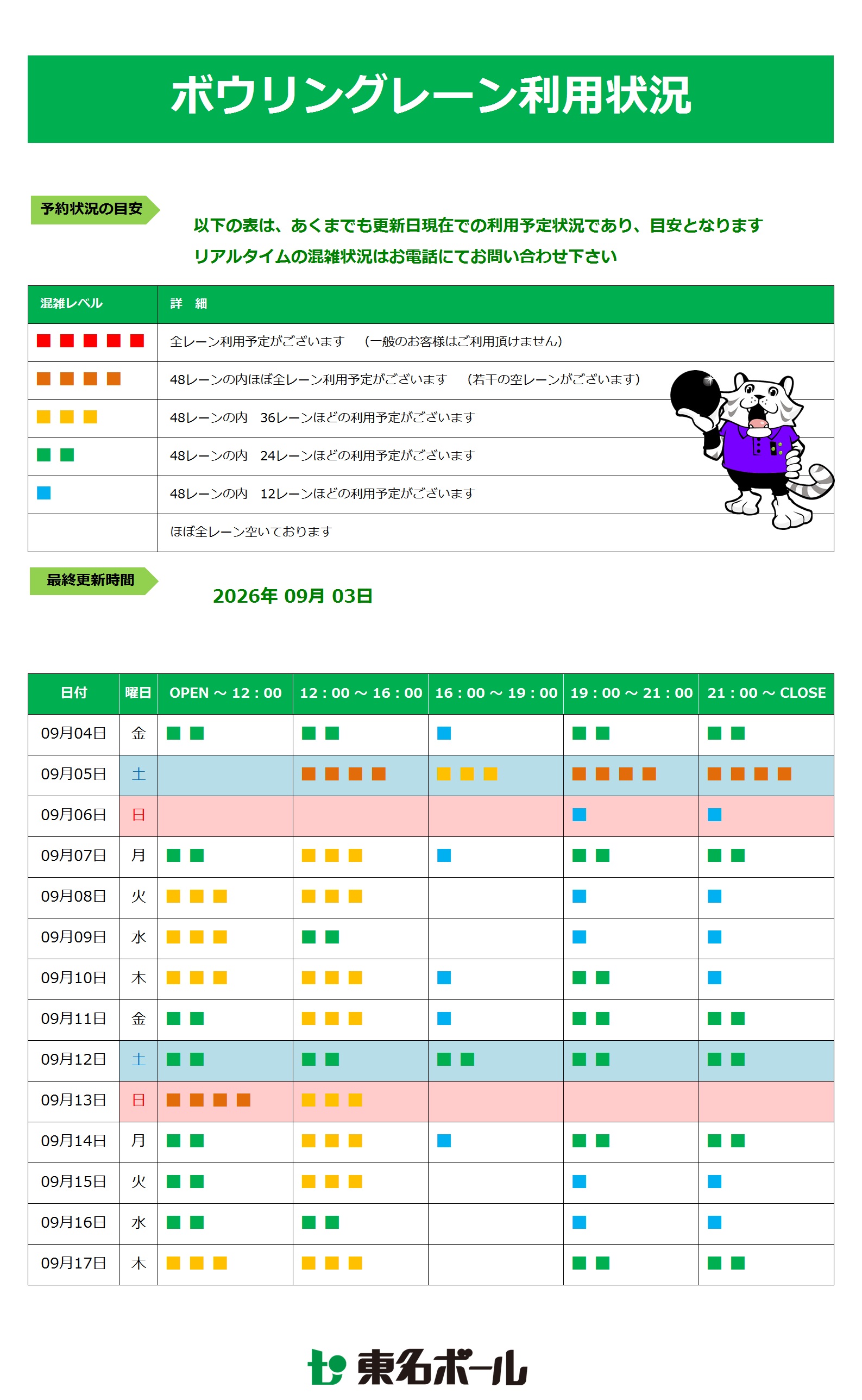 【ボウリングレーン利用状況】