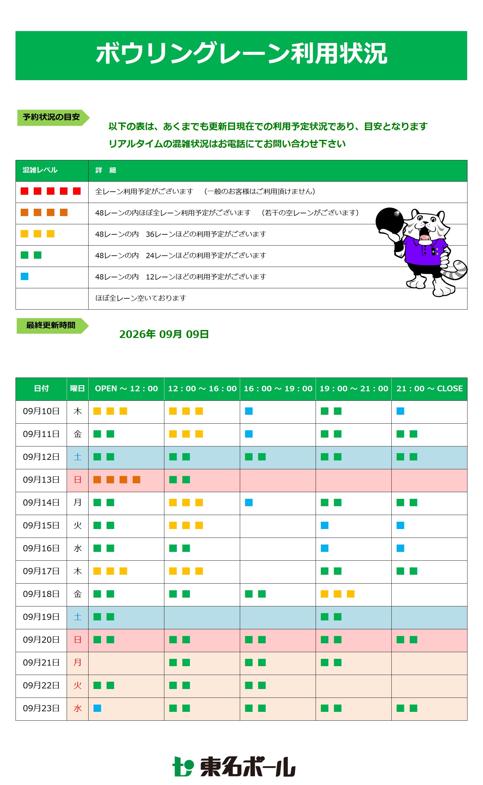 【ボウリングレーン利用状況】