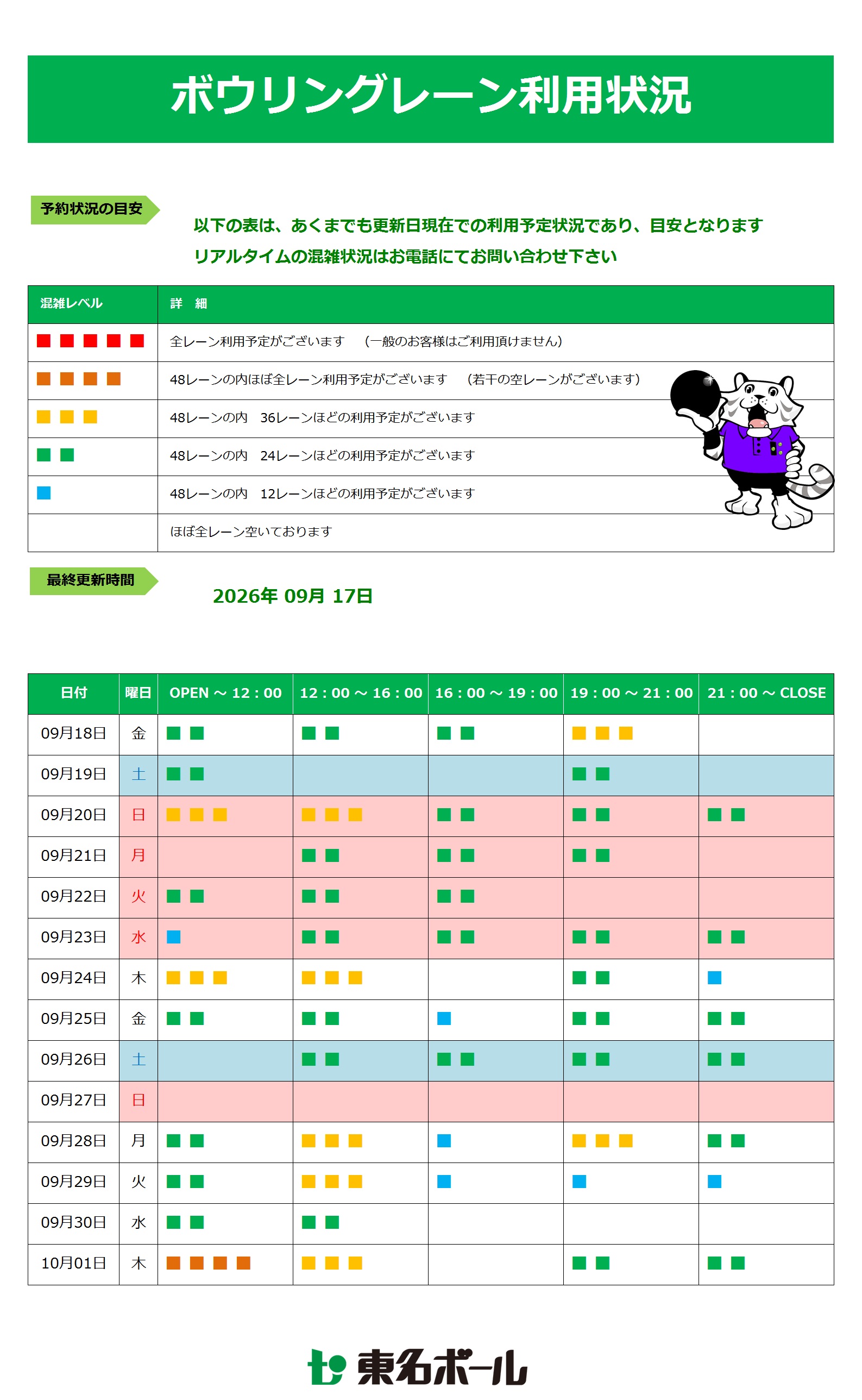 【ボウリングレーン利用状況】