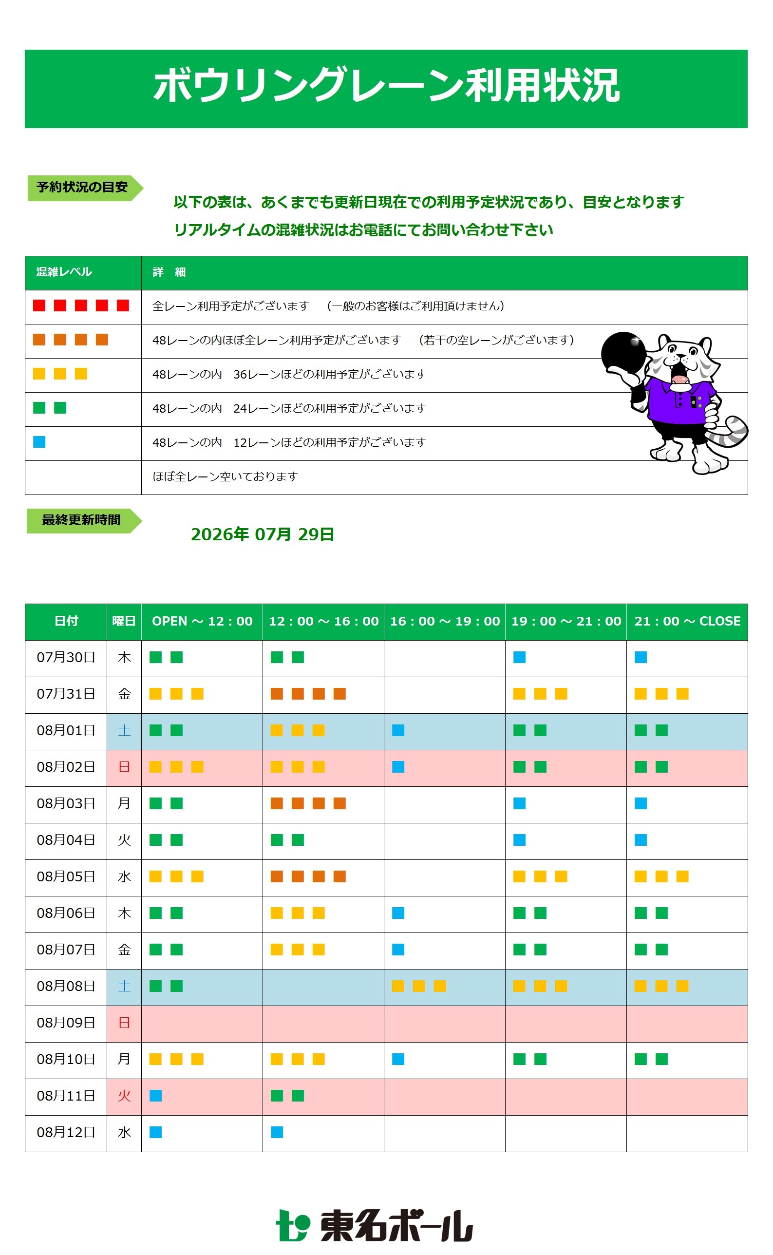 【ボウリングレーン利用状況】