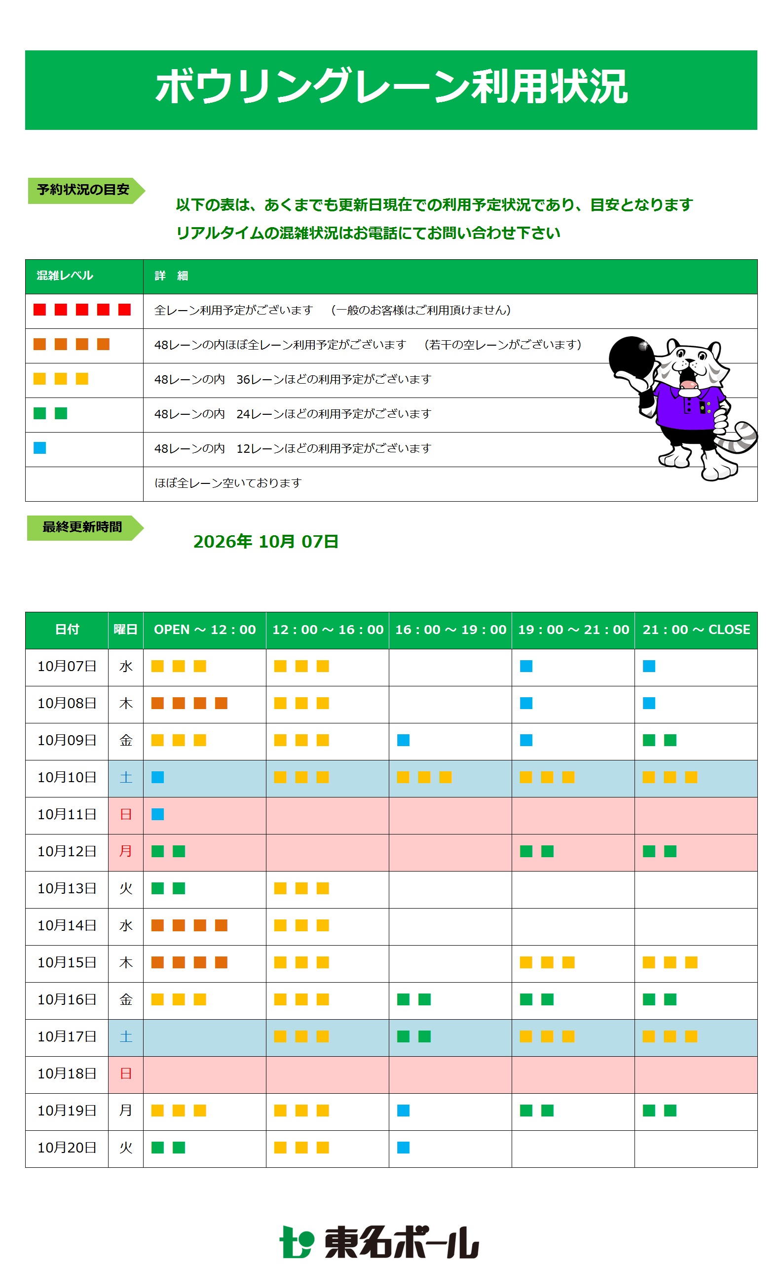 【ボウリングレーン利用状況】